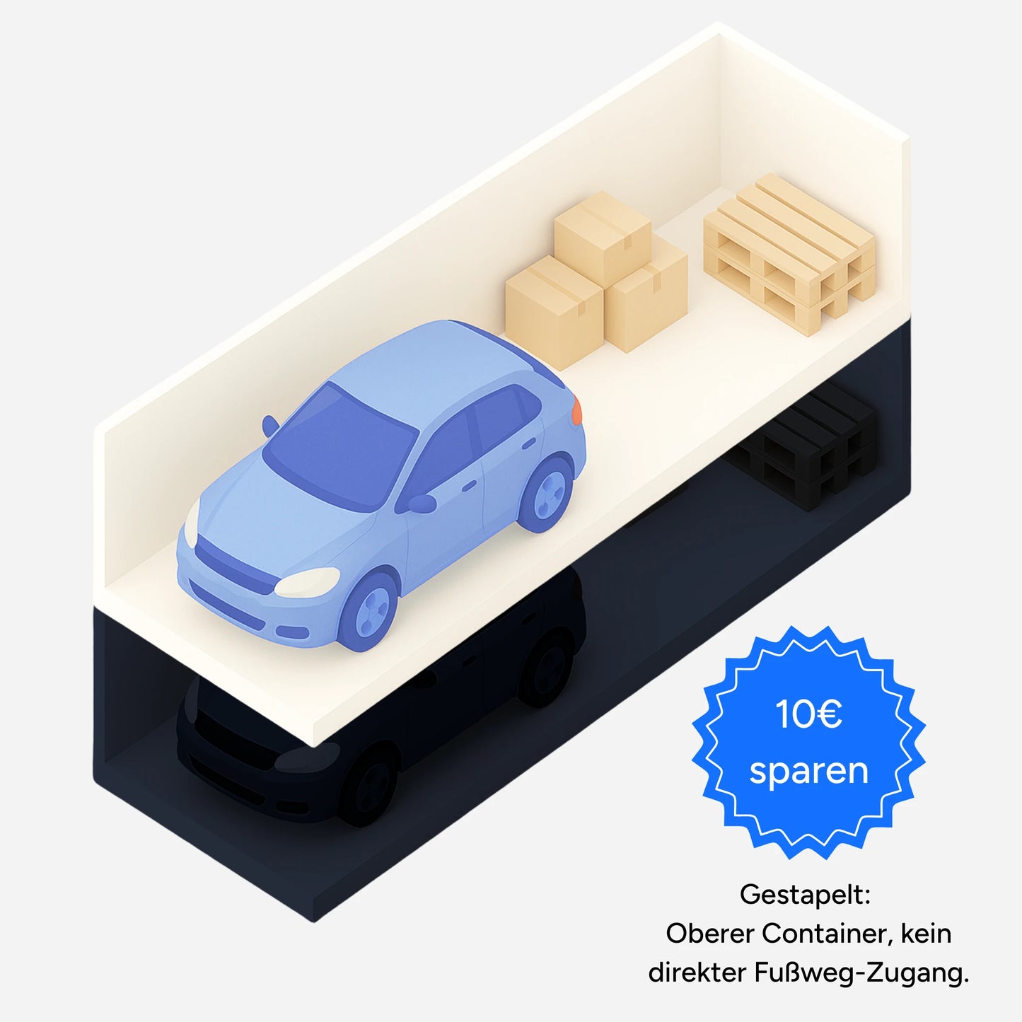 3D Bild von dem oberen Lagerraum, für den man 10€ Rabatt bekommt