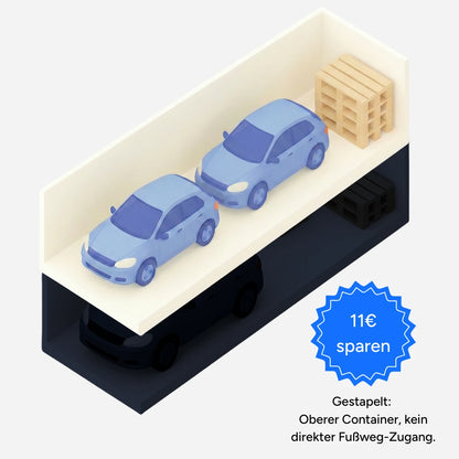 Mein Lagerraum XXL Lübeck